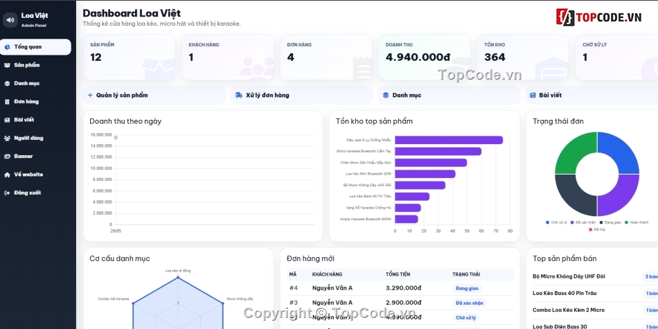 bán loa kéo,web bán loa,web âm nhạc